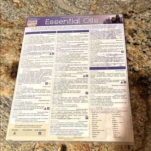 Essential Oils Guide Poster